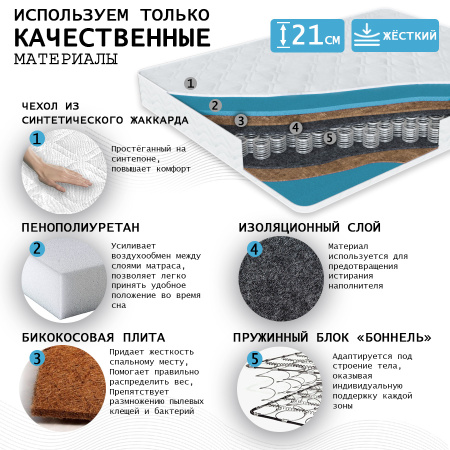 Матрас Комфорт РИДЖ 80*200